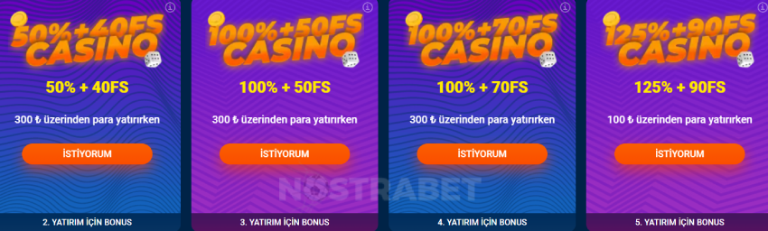 Mostbet Casino Hoşgeldin Bonusları